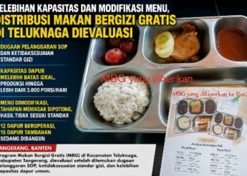Kelebihan Kapasitas dan Modifikasi Menu, Distribusi Makan Bergizi Gratis di Teluknaga Dievaluasi 18