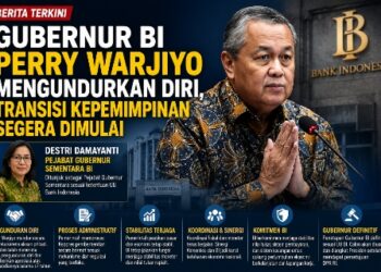 Gubernur BI Perry Warjiyo Mengundurkan Diri, Transisi Kepemimpinan Segera Dimulai 17