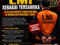 Kejagung Tetapkan LMI sebagai Tersangka Baru Dugaan Korupsi Program MBG di BGN 13