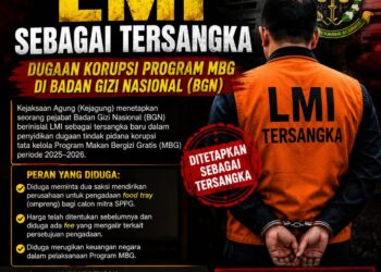 Kejagung Tetapkan LMI sebagai Tersangka Baru Dugaan Korupsi Program MBG di BGN 16