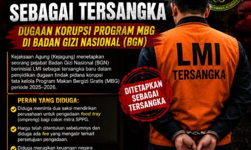 Kejagung Tetapkan LMI sebagai Tersangka Baru Dugaan Korupsi Program MBG di BGN 6