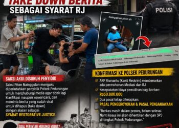 Babak Baru Kasus Wolter Mongonsidi: Dua Pasal Diajukan RJ, Penyidik Perintahkan Saksi Dalam Perkara Hubungi Media untuk Tidak Lagi Klarifikasi Pihak Polisi Dalam Bentuk Apapun?!!! Take Down Berita Untuk Syarat RJ, Pelaku Tidak Ditahan 18