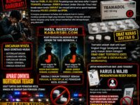 Darurat Tramadol di Jember! Hasil Investigasi KabarSBI.com Ungkap Dugaan Keterlibatan Oknum TNI dalam Rantai Peredaran Obat Keras Daftar G, Aparat Diminta Bertindak Tegas 14