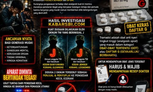 Darurat Tramadol di Jember! Hasil Investigasi KabarSBI.com Ungkap Dugaan Keterlibatan Oknum TNI dalam Rantai Peredaran Obat Keras Daftar G, Aparat Diminta Bertindak Tegas 7