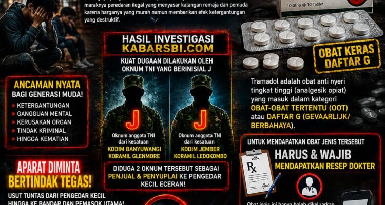 Darurat Tramadol di Jember! Hasil Investigasi KabarSBI.com Ungkap Dugaan Keterlibatan Oknum TNI dalam Rantai Peredaran Obat Keras Daftar G, Aparat Diminta Bertindak Tegas 1