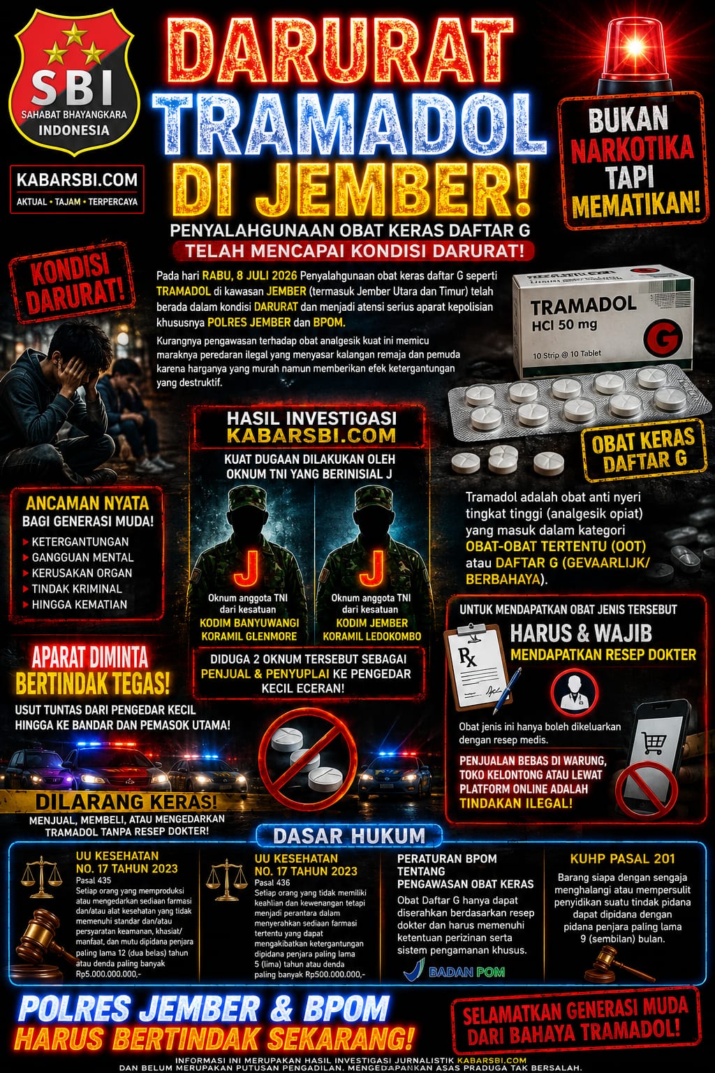 Darurat Tramadol di Jember! Hasil Investigasi KabarSBI.com Ungkap Dugaan Keterlibatan Oknum TNI dalam Rantai Peredaran Obat Keras Daftar G, Aparat Diminta Bertindak Tegas 1 Darurat Tramadol di Jember! Hasil Investigasi KabarSBI.com Ungkap Dugaan Keterlibatan Oknum TNI dalam Rantai Peredaran Obat Keras Daftar G, Aparat Diminta Bertindak Tegas 1