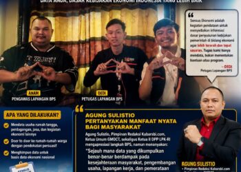 Sensus Ekonomi BPS Turun ke Desa Loning, Masyarakat Didata; Agung Sulistio Pertanyakan Manfaat Nyata bagi Warga 16