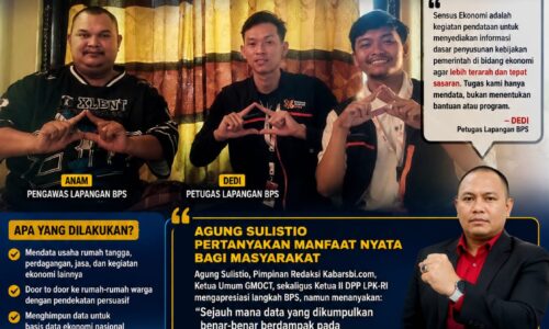 IMG-20260709-WA0008 Sensus Ekonomi BPS Turun ke Desa Loning, Masyarakat Didata; Agung Sulistio Pertanyakan Manfaat Nyata bagi Warga 5