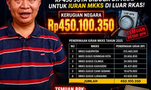 BPK Temukan Dugaan Penyimpangan Dana BOSP SMP di Kuningan, Rp450 Juta Diduga Dipakai untuk Iuran MKKS di Luar RKAS 10