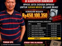 BPK Temukan Dugaan Penyimpangan Dana BOSP SMP di Kuningan, Rp450 Juta Diduga Dipakai untuk Iuran MKKS di Luar RKAS 23