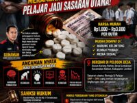Gunawan, Kabiro KabarSBI.com Soroti Maraknya Peredaran Obat Keras Jenis Tramadol di Pelosok Desa 11