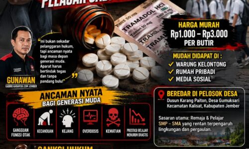 Gunawan, Kabiro KabarSBI.com Soroti Maraknya Peredaran Obat Keras Jenis Tramadol di Pelosok Desa 11