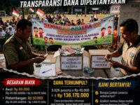 AKSERA RA Pangandaran Disorot, Transparansi Pembiayaan dan Data Peserta Jadi Sorotan 11