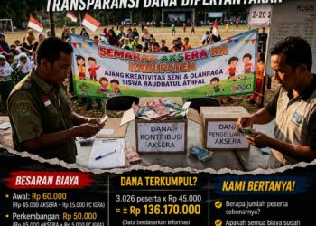 AKSERA RA Pangandaran Disorot, Transparansi Pembiayaan dan Data Peserta Jadi Sorotan 16