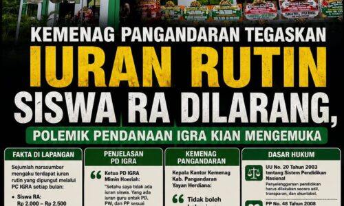 IMG-20260719-WA0000 Kemenag Pangandaran Tegaskan Iuran Rutin Siswa RA Dilarang, Polemik Pendanaan IGRA Kian Mengemuka 2