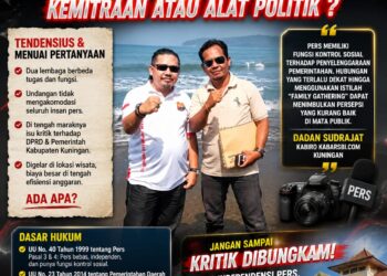 Rencana "Family Gathering" DPRD Kuningan dengan Sejumlah Insan Pers Tuai Sorotan, Dadan Sudrajat: Jaga Independensi Pers dan Hindari Konflik Kepentingan 21