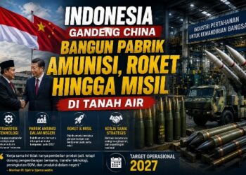 Indonesia Gandeng China Bangun Pabrik Amunisi, Roket hingga Misil di Tanah Air 15