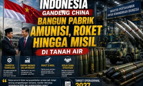 Indonesia Gandeng China Bangun Pabrik Amunisi, Roket hingga Misil di Tanah Air 6