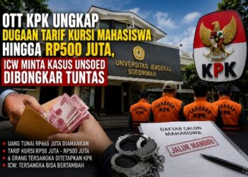 OTT KPK Ungkap Dugaan Tarif Kursi Mahasiswa hingga Rp500 Juta, ICW Minta Kasus Unsoed Dibongkar Tuntas 19