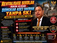 Revitalisasi Sekolah Jangan Jadi Alasan : Bongkar Aset Daerah Tanpa SK, Siapa Yang Bertanggung Jawab? 13