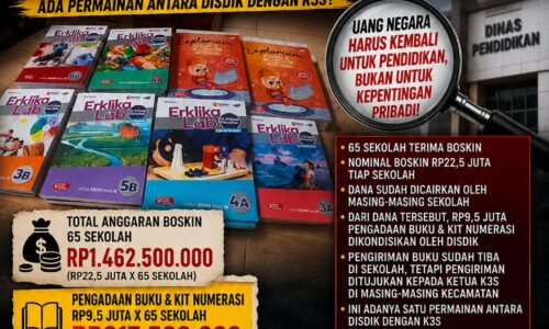 BOSKIN 65 Sekolah di Kuningan Disorot: Rp1,46 Miliar Dicairkan, Rp617,5 Juta Pengadaan Buku Diduga “Dikondisikan” Disdik 9