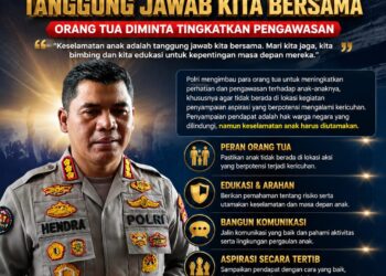 Polri: Keselamatan Anak Tanggung Jawab Bersama, Orang Tua Diminta Perketat Pengawasan 17