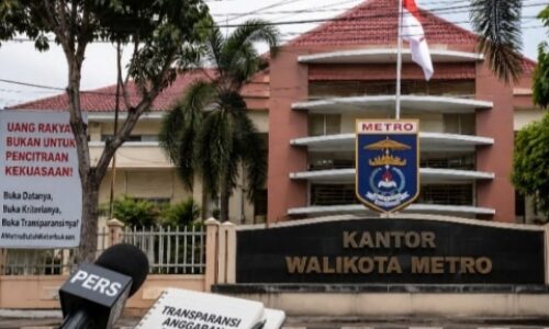 Uang Rakyat untuk Publikasi, Media Kritis Dipinggirkan? Arwansyah Desak Pemkot Metro Buka Data 10
