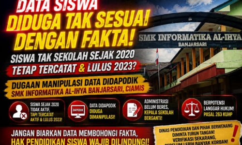 DATA SISWA DIDUGA TAK SESUAI DENGAN FAKTA: SMK INFORMATIKA AL-IHYA BANJARSARI DISOROT, SISWA YANG TAK SEKOLAH SEJAK 2020 TERCATAT LULUS 2023 10