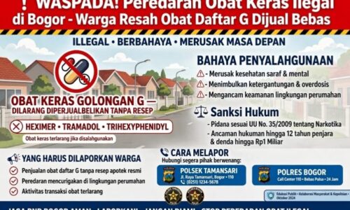 Obat Keras Golongan G Jenis Heximer, Tramadol & Trihexyphenidyl Diduga Dijual Bebas di Kawasan BNR Wilayah Hukum Polsek Tamansari 9