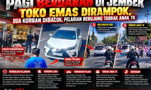Pagi Berdarah di Jalan Sultan Agung Jember: Toko Emas Dirampok, Dua Korban Dibacok, Pelarian Berujung Kecelakaan 9