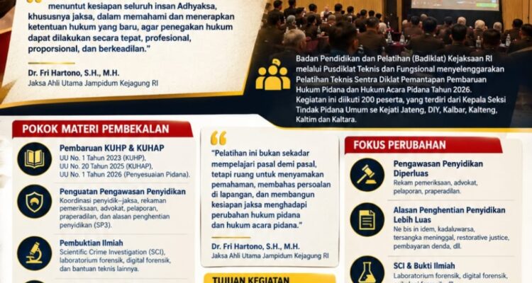 Jaksa Ahli Utama Dr Fri Hartono Berikan Pembekalan Kepada 200 Peserta Terkait Teknis Sentra Pemantapan Pembaruan KUHP dan KUHAP 2